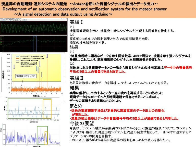 地学研究部　日本地球惑星科学連合大会2020大会にて発表