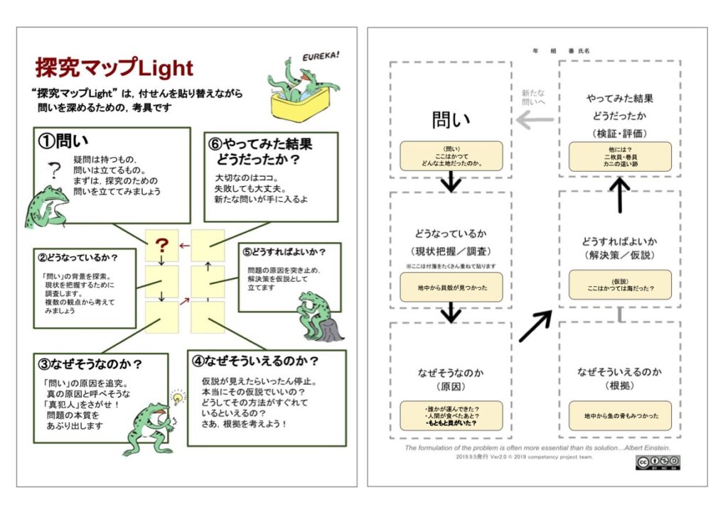 教養総合Ⅰ（高１）第11回