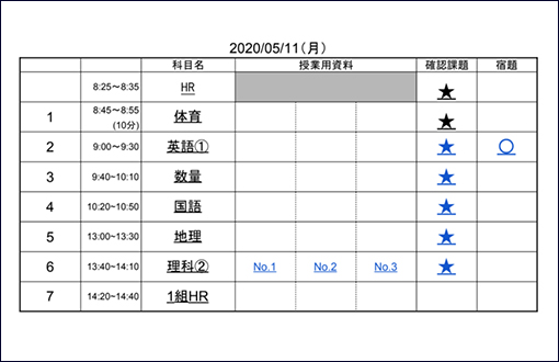 日付をクリックすると表示される時間割表