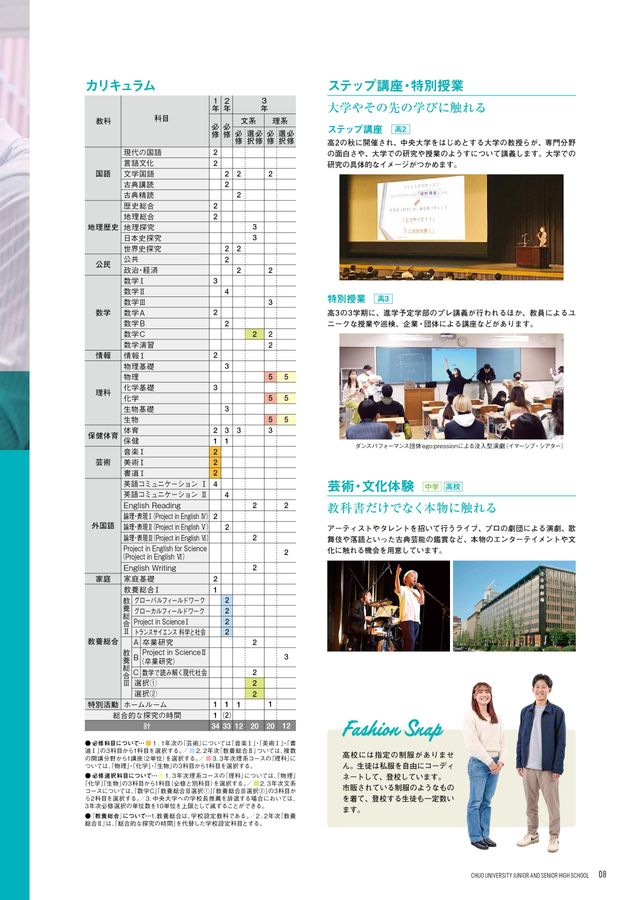 日本全国送料無料商品 | 特集 ベネッセ グリムスクール中級 2025